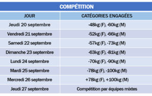 5ba0dbc11320b_cahmpionnatdumondeCHAINE.png
